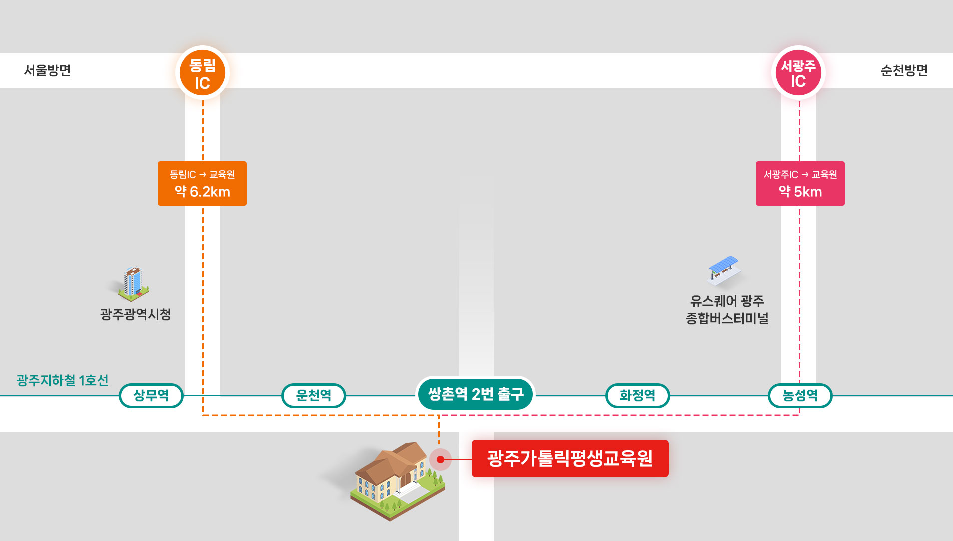 찾아오시는 길 안내
